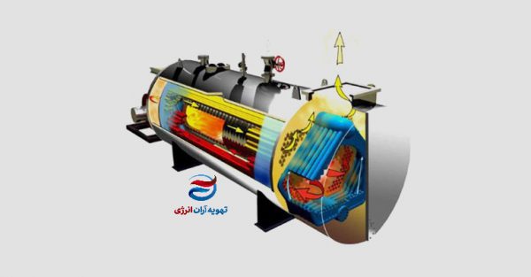 بویلر پالایشگاه