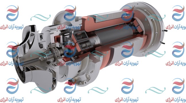 قیمت کمپرسور چیلر تراکمی