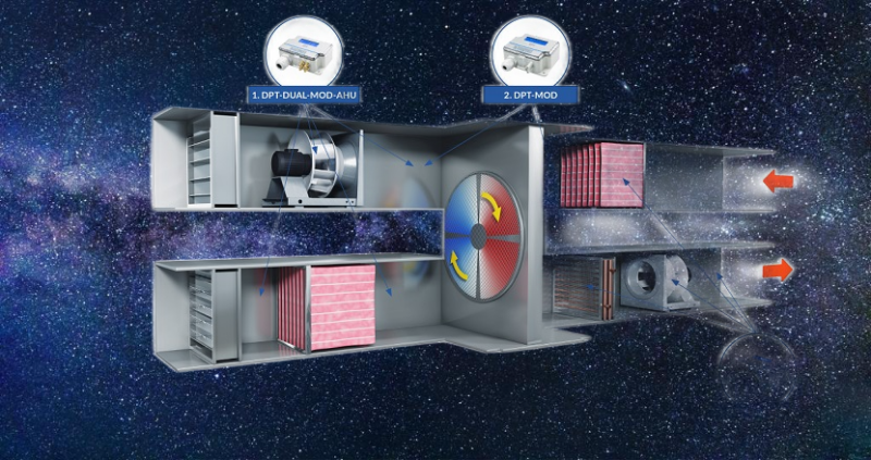هواساز اتاق تمیز | هواساز کلین روم